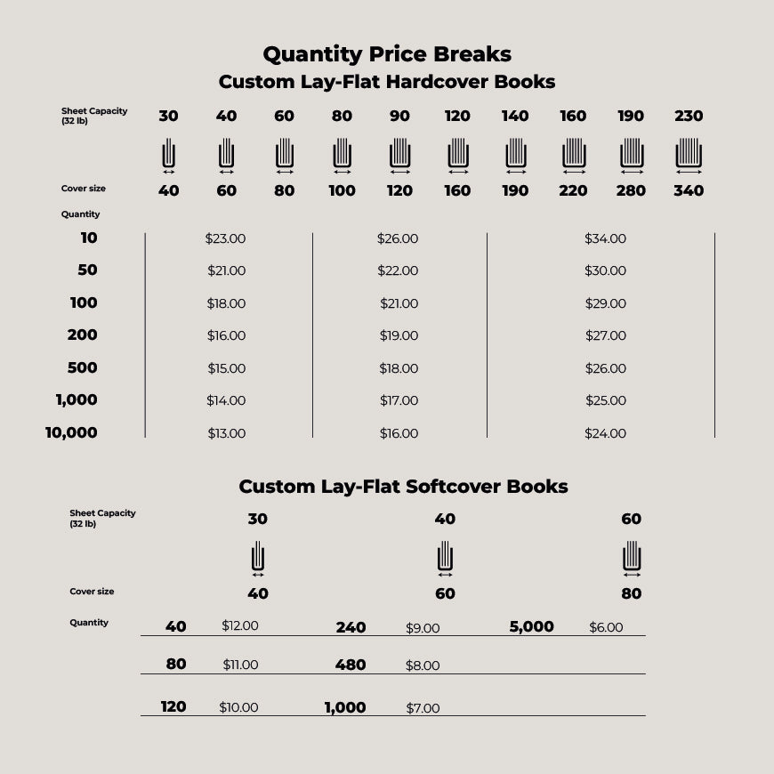 Full Color Custom Lay-Flat Presentation Covers