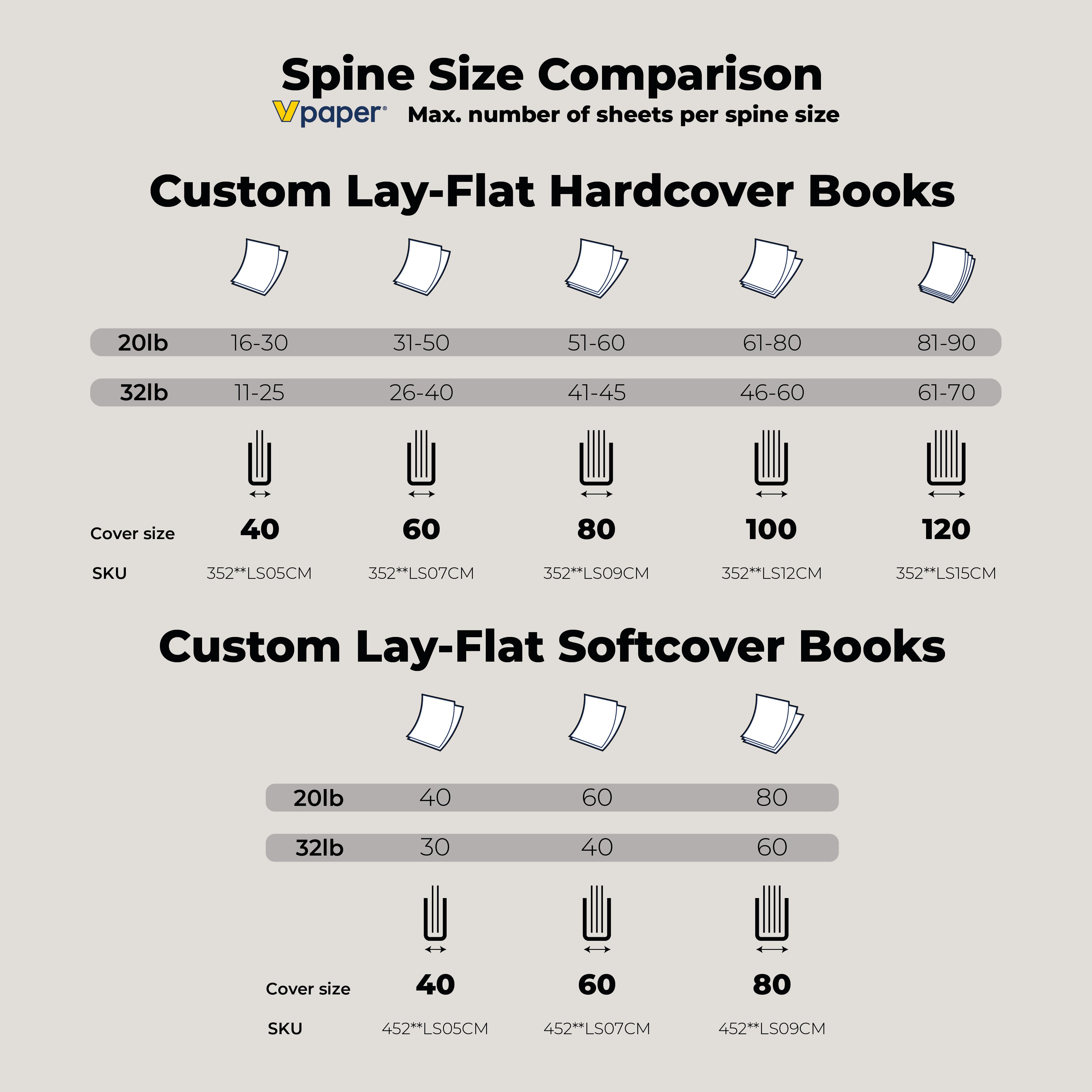 Full Color Custom Presentation Covers