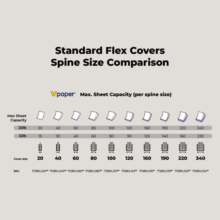 Flex Covers