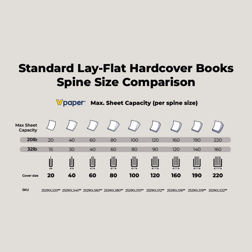 Lay Flat Standard Hardcovers