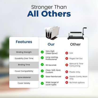 Comparison chart showing Peleman Thermal Binding Machine 8.2 versus traditional binding machine highlighting stronger steel spine faster 90 second binding compatibility with clear soft hard and custom covers and long lasting professional durability