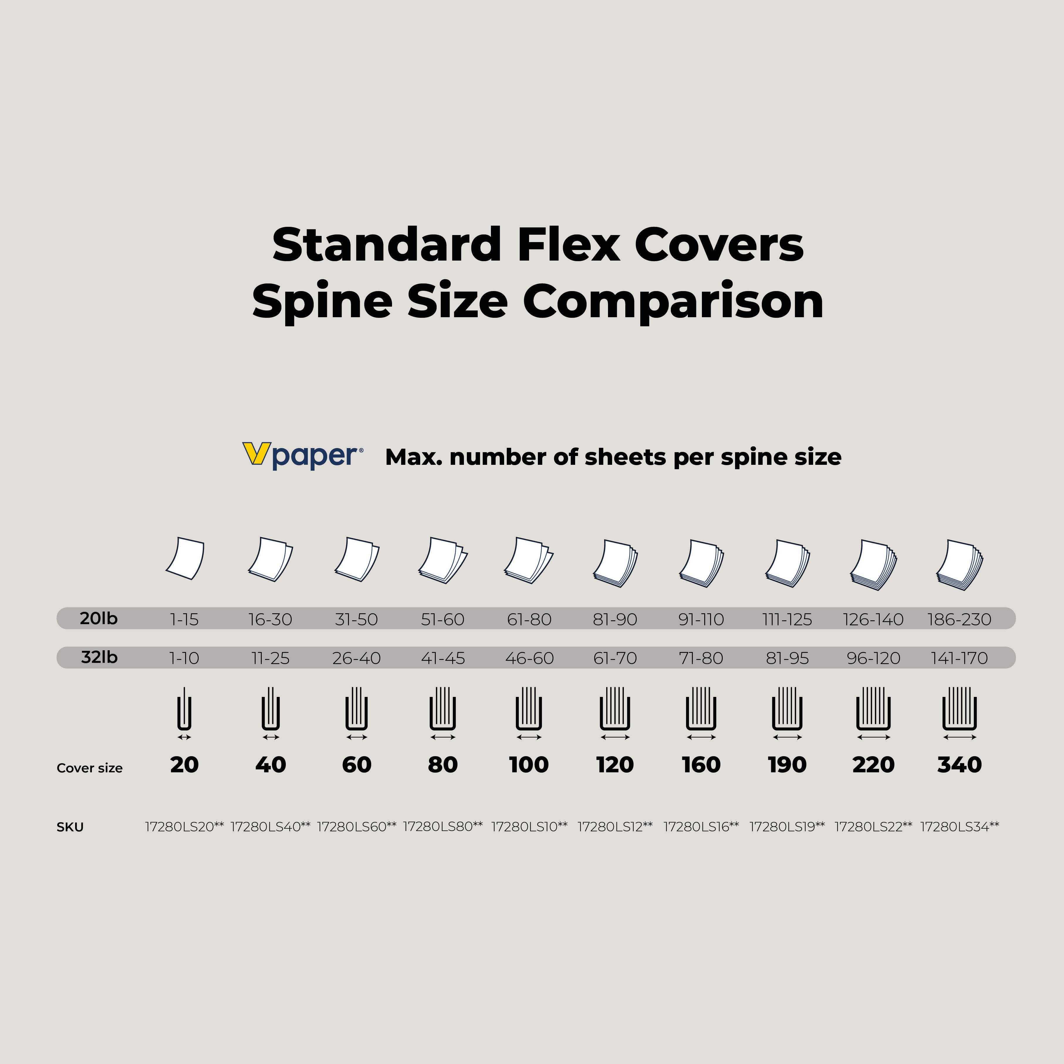 Flex Covers