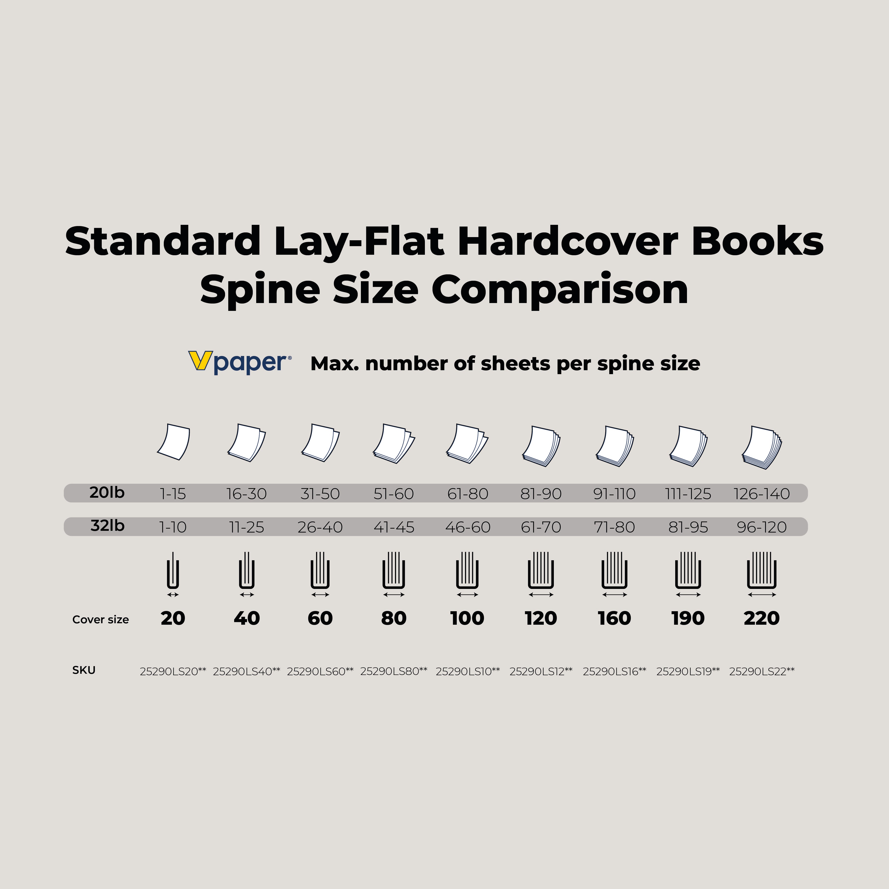 Lay Flat Standard Hardcovers