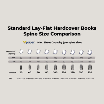 Lay Flat Standard Hardcovers