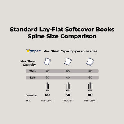 Lay Flat Standard Softcovers